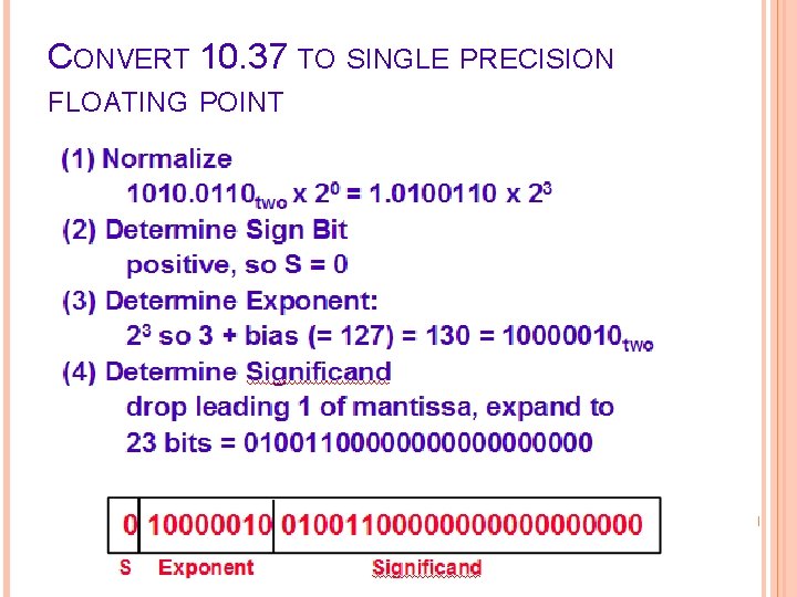 CONVERT 10. 37 TO SINGLE PRECISION FLOATING POINT 