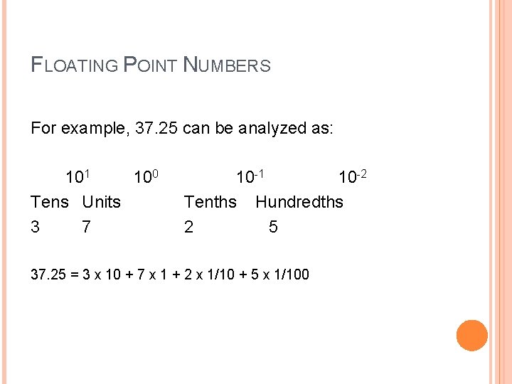 FLOATING POINT NUMBERS For example, 37. 25 can be analyzed as: 101 100 Tens