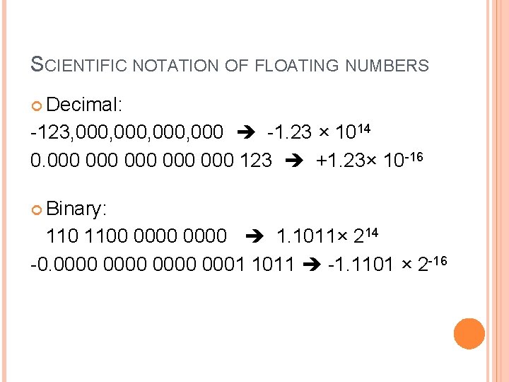SCIENTIFIC NOTATION OF FLOATING NUMBERS Decimal: -123, 000, 000 -1. 23 × 1014 0.