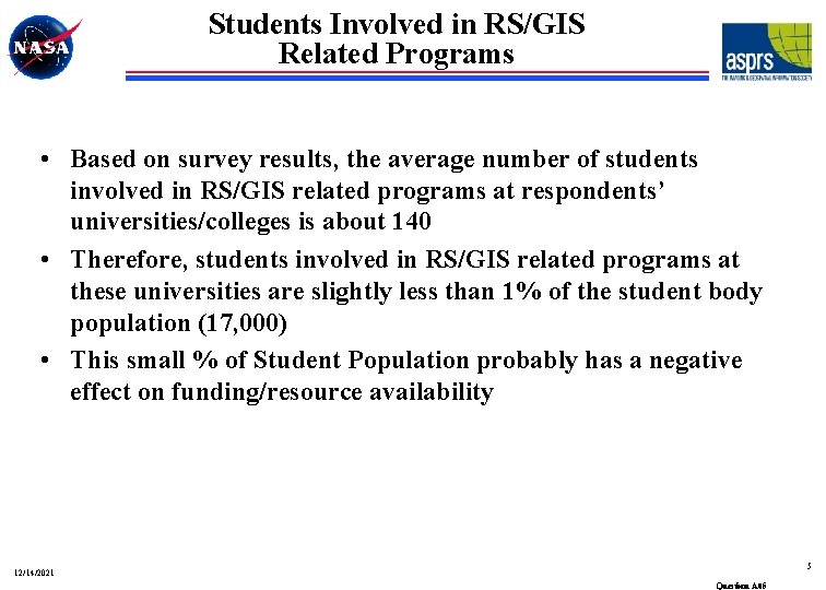 Students Involved in RS/GIS Related Programs • Based on survey results, the average number