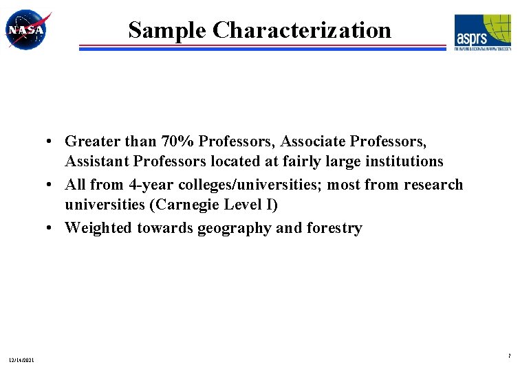 Sample Characterization • Greater than 70% Professors, Associate Professors, Assistant Professors located at fairly