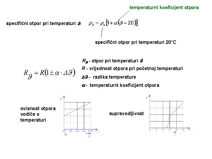 temperaturni koeficijent otpora specifični otpor pri temperaturi 20°C R - otpor pri temperaturi R