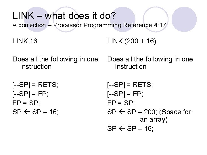 LINK – what does it do? A correction – Processor Programming Reference 4: 17