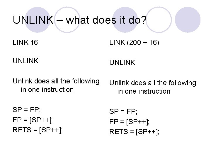 UNLINK – what does it do? LINK 16 LINK (200 + 16) UNLINK Unlink