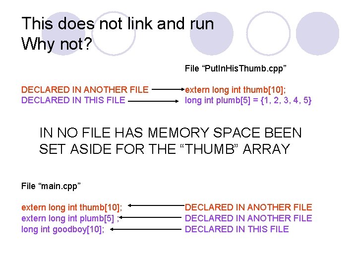 This does not link and run Why not? File “Put. In. His. Thumb. cpp”