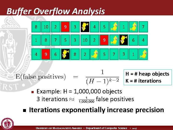 Buffer Overflow Analysis 8 10 2 9 3 1 8 7 5 3 10