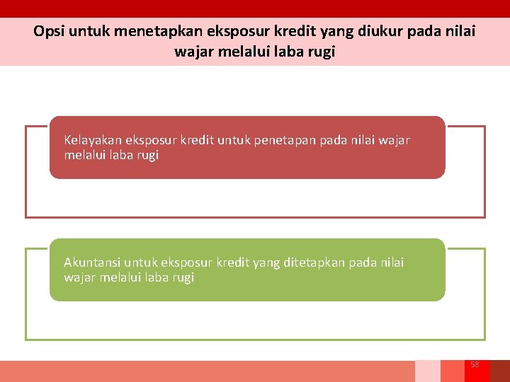 Opsi untuk menetapkan eksposur kredit yang diukur pada nilai wajar melalui laba rugi Kelayakan