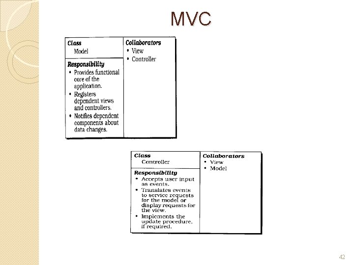 MVC 42 