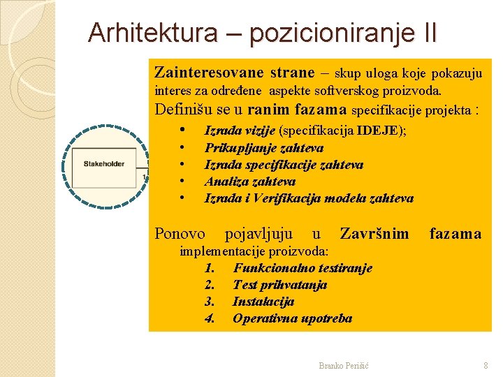 Arhitektura – pozicioniranje II Zainteresovane strane – skup uloga koje pokazuju interes za određene