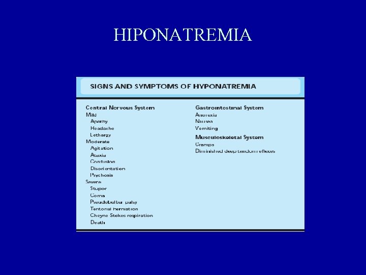 HIPONATREMIA 