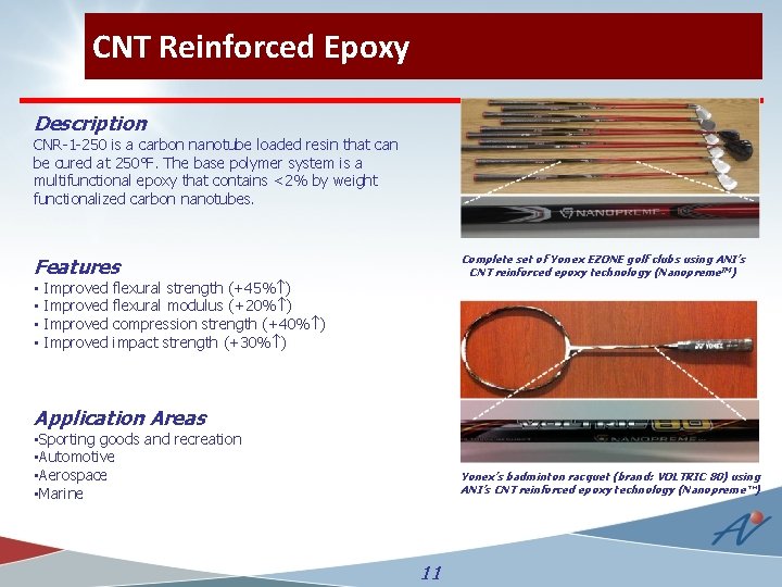 CNT Reinforced Epoxy Description CNR-1 -250 is a carbon nanotube loaded resin that can