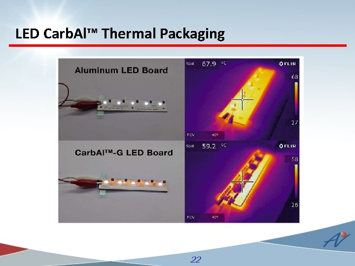 LED Carb. Al™ Thermal Packaging 22 