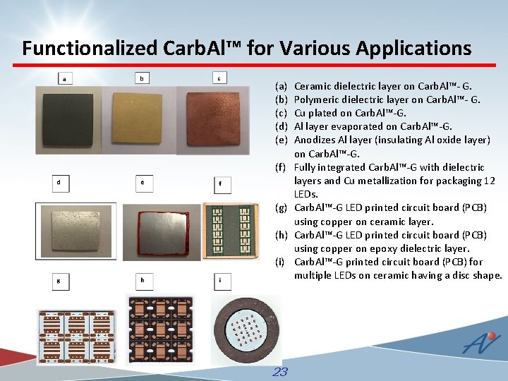 Functionalized Carb. Al™ for Various Applications (a) (b) (c) (d) (e) (f) (g) (h)