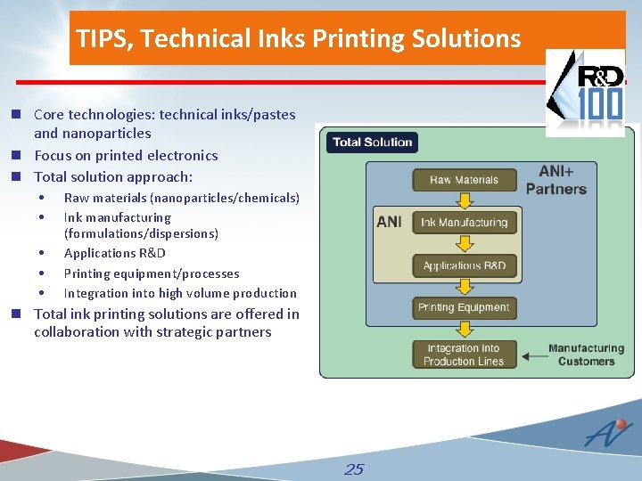 TIPS, Technical Inks Printing Solutions n Core technologies: technical inks/pastes and nanoparticles n Focus