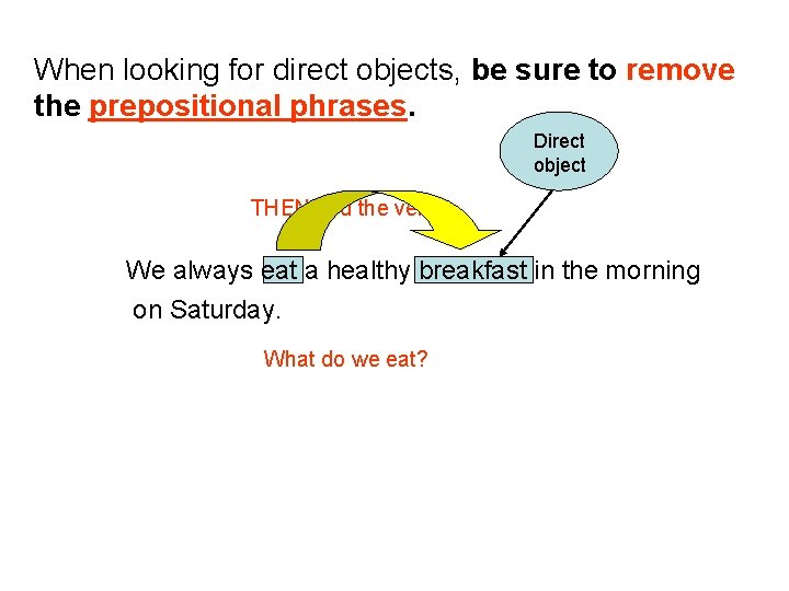 When looking for direct objects, be sure to remove the prepositional phrases. Direct object