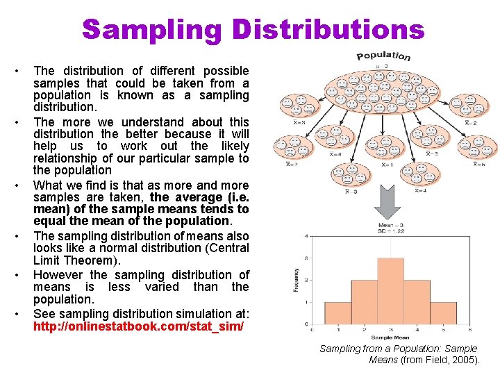 Sampling Distributions • • • The distribution of different possible samples that could be
