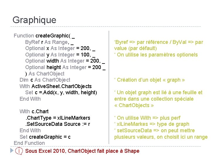 Graphique Function create. Graphic( _ By. Ref r As Range, _ Optional x As