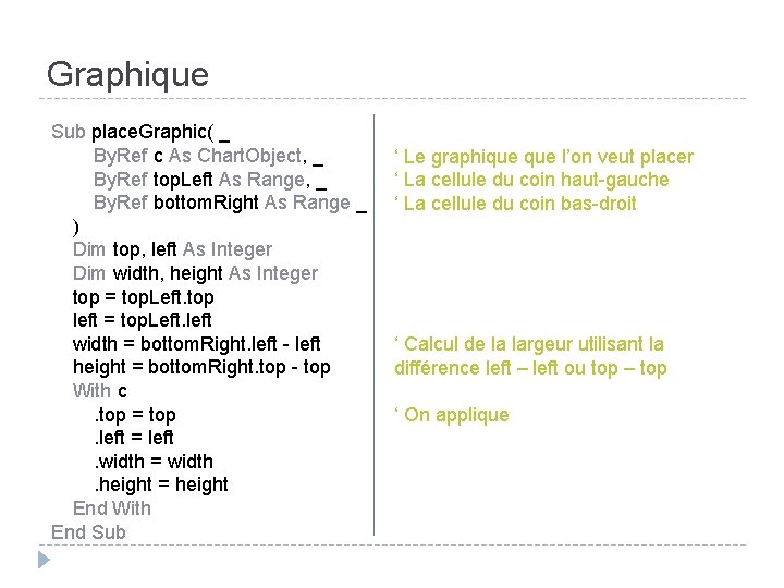 Graphique Sub place. Graphic( _ By. Ref c As Chart. Object, _ By. Ref