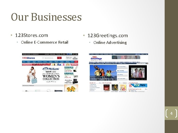 Our Businesses • 123 Stores. com • Online E-Commerce Retail • 123 Greetings. com