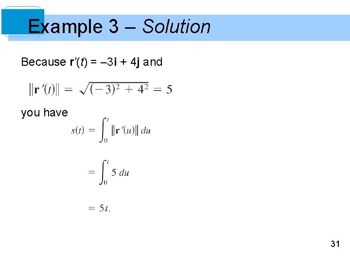 Example 3 – Solution Because r′(t) = – 3 i + 4 j and