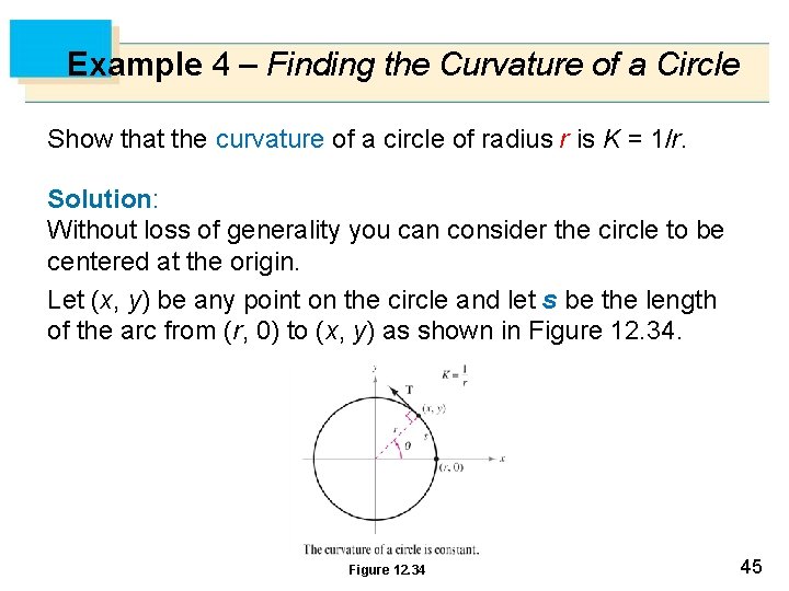 Example 4 – Finding the Curvature of a Circle Show that the curvature of