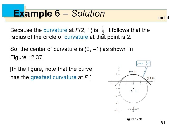 Example 6 – Solution cont’d Because the curvature at P(2, 1) is , it