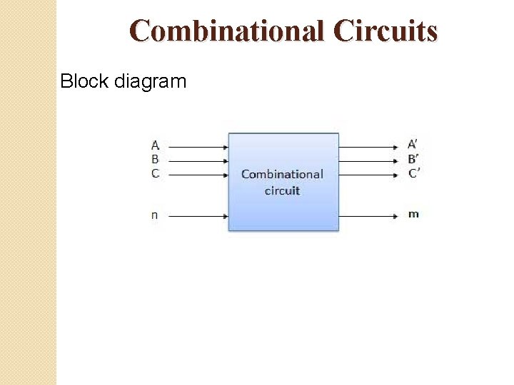 Combinational Circuits Block diagram 