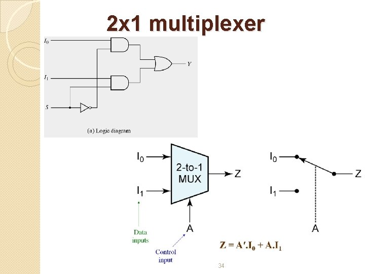 2 x 1 multiplexer 34 