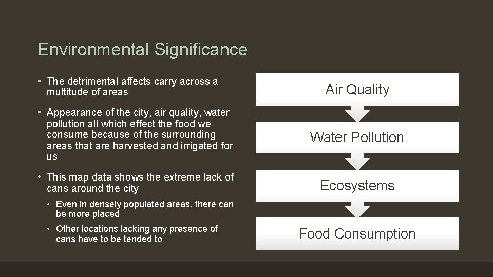 Environmental Significance • The detrimental affects carry across a multitude of areas Air Quality