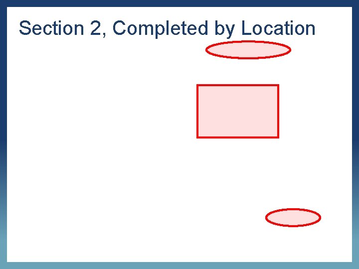 Section 2, Completed by Location 