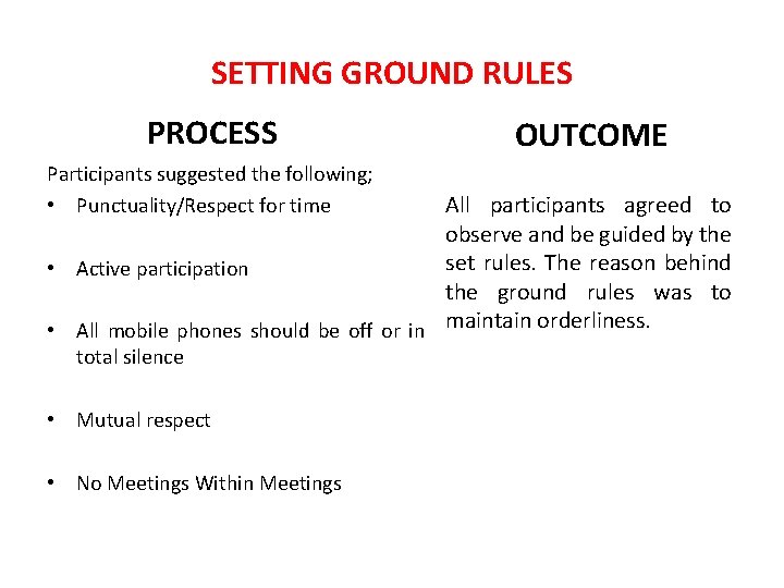 SETTING GROUND RULES PROCESS Participants suggested the following; • Punctuality/Respect for time OUTCOME All