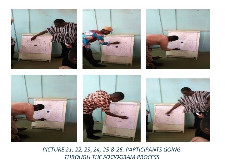 PICTURE 21, 22, 23, 24, 25 & 26: PARTICIPANTS GOING THROUGH THE SOCIOGRAM PROCESS