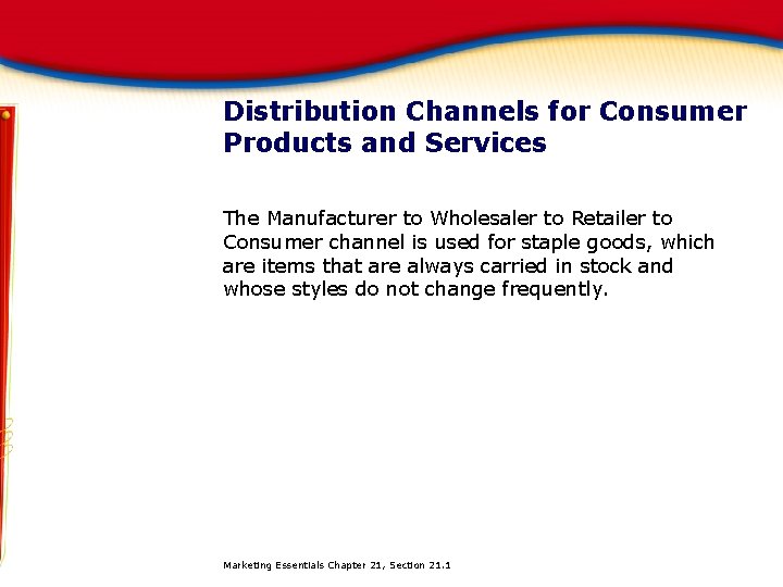 Distribution Channels for Consumer Products and Services The Manufacturer to Wholesaler to Retailer to