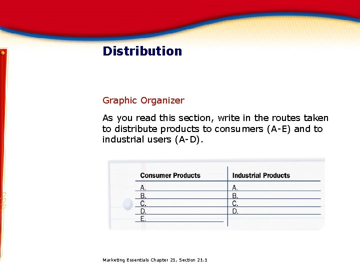 Distribution Graphic Organizer As you read this section, write in the routes taken to