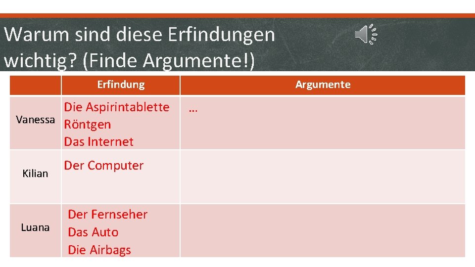 Warum sind diese Erfindungen wichtig? (Finde Argumente!) Erfindung Die Aspirintablette Vanessa Röntgen Das Internet