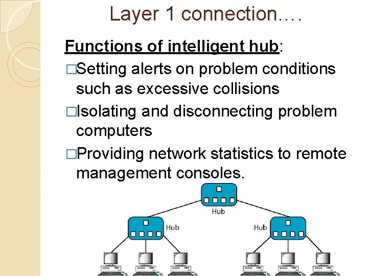 Layer 1 connection…. Functions of intelligent hub: �Setting alerts on problem conditions such as