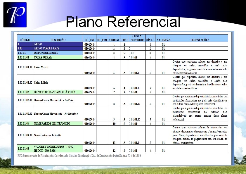 Plano Referencial 