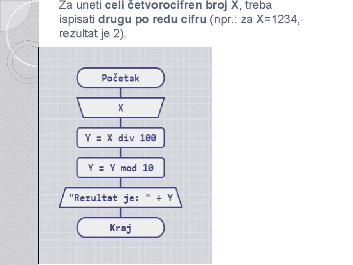 Za uneti celi četvorocifren broj X, treba ispisati drugu po redu cifru (npr. :