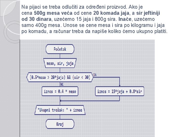 Na pijaci se treba odlučiti za određeni proizvod. Ako je cena 500 g mesa