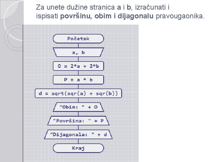 Za unete dužine stranica a i b, izračunati i ispisati površinu, obim i dijagonalu