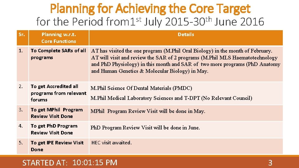 Planning for Achieving the Core Target for the Period from 1 st July 2015