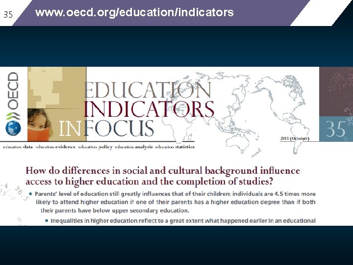 35 www. oecd. org/education/indicators 