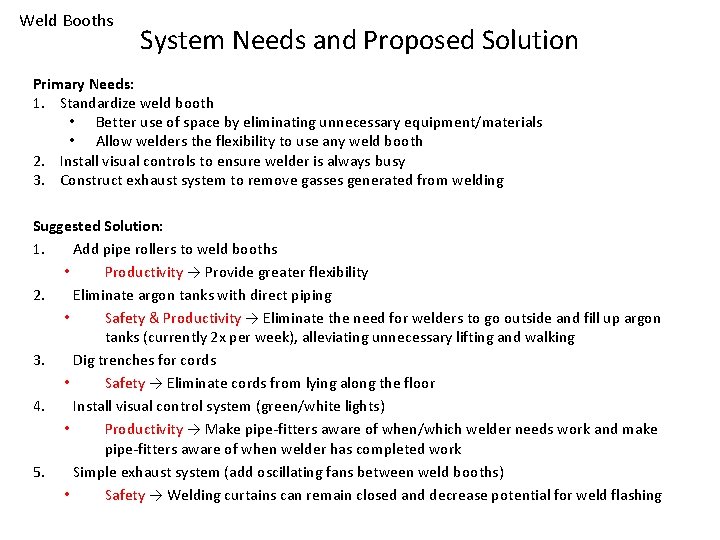 Weld Booths System Needs and Proposed Solution Primary Needs: 1. Standardize weld booth •