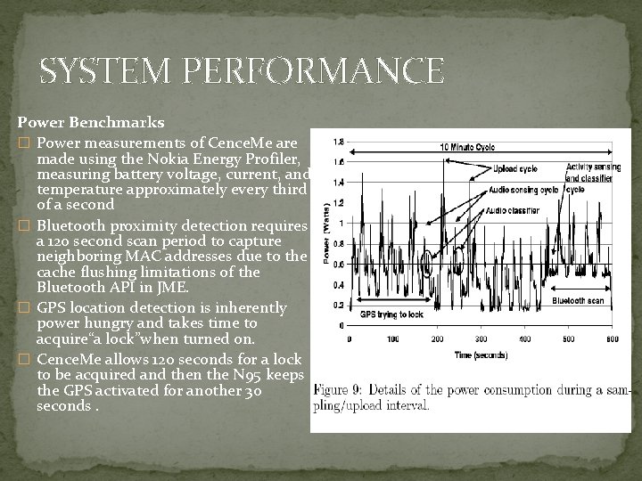 SYSTEM PERFORMANCE Power Benchmarks � Power measurements of Cence. Me are made using the