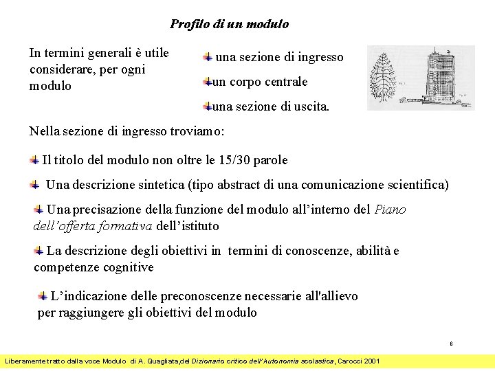 Profilo di un modulo In termini generali è utile considerare, per ogni modulo una