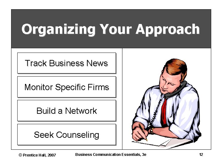 Organizing Your Approach Track Business News Monitor Specific Firms Build a Network Seek Counseling
