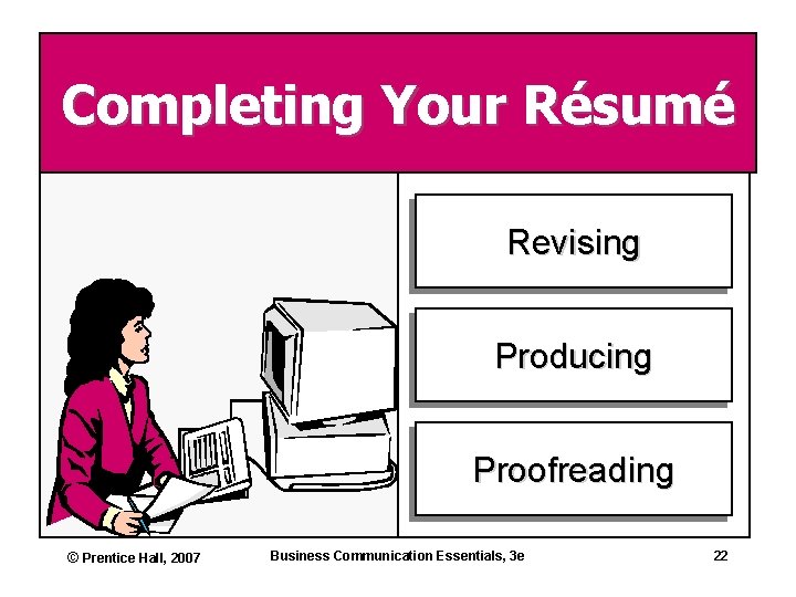 Completing Your Résumé Revising Producing Proofreading © Prentice Hall, 2007 Business Communication Essentials, 3