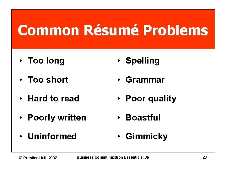 Common Résumé Problems • Too long • Spelling • Too short • Grammar •