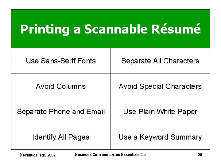 Printing a Scannable Résumé Use Sans-Serif Fonts Separate All Characters Avoid Columns Avoid Special