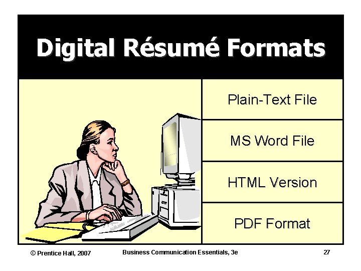 Digital Résumé Formats Plain-Text File MS Word File HTML Version PDF Format © Prentice